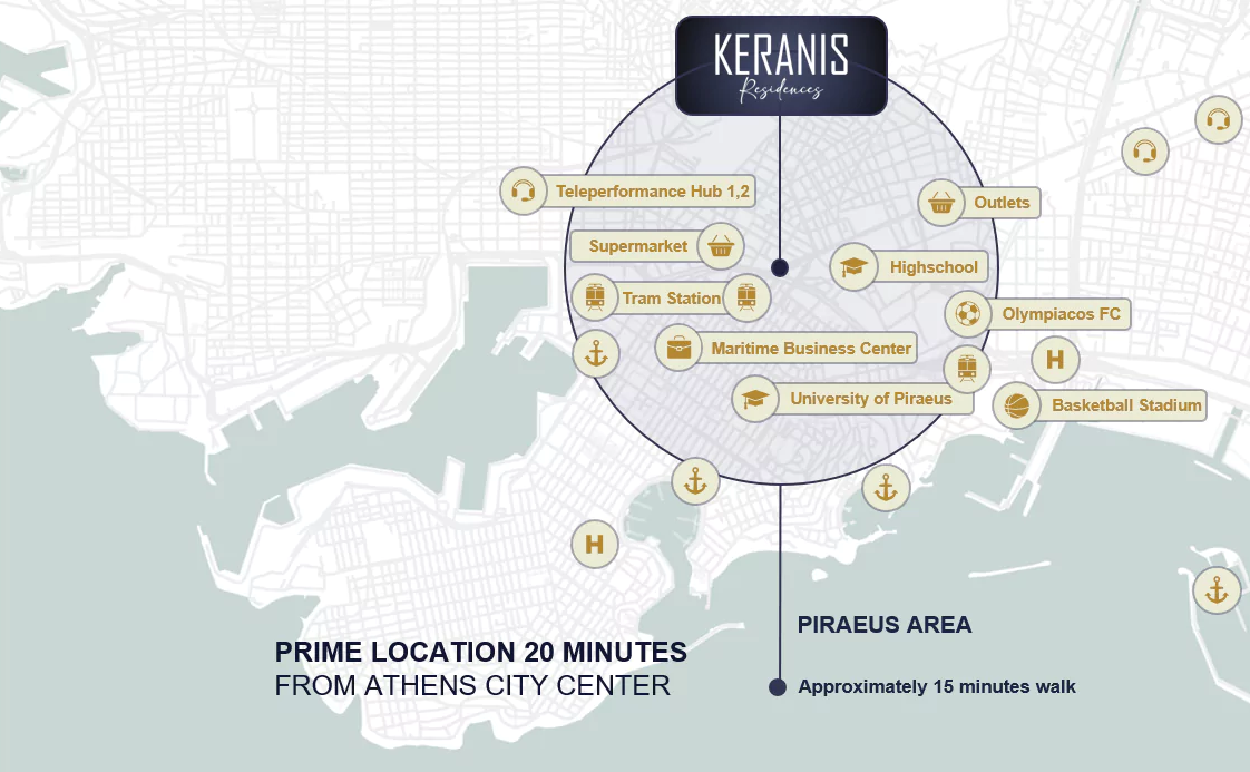 Prime Location — Piraeus